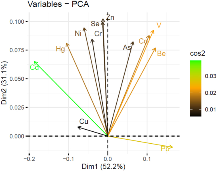 Fig. 10