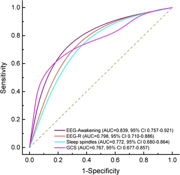 Fig. 1