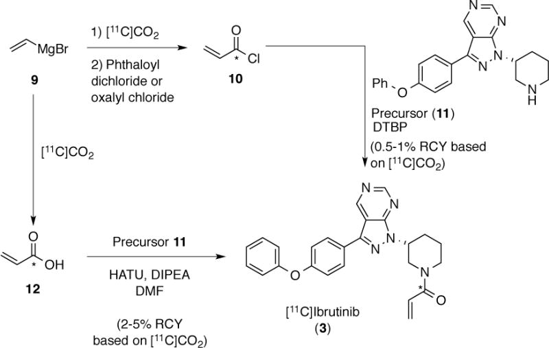 Scheme 3