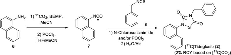 Scheme 2