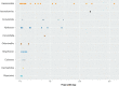 Extended Data Fig. 3