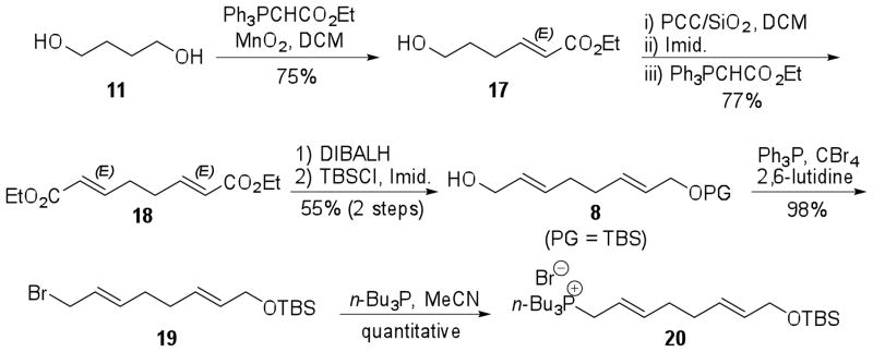 Scheme 3