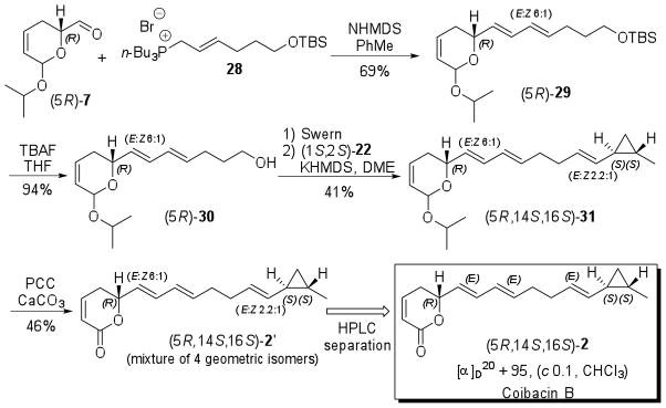 Scheme 9