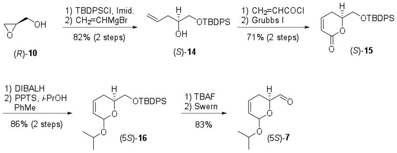 Scheme 2