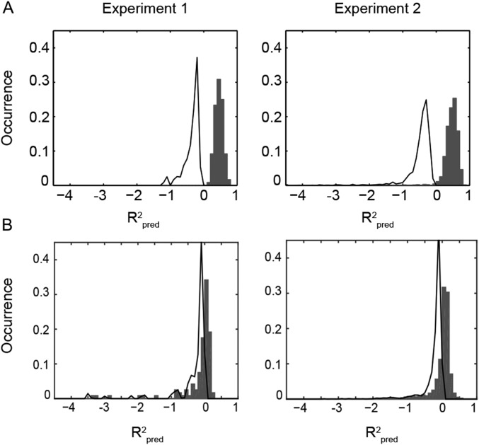 Fig. S1.