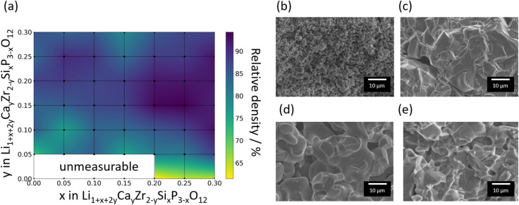 Fig. 2