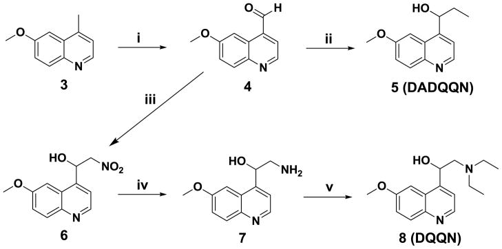 Scheme 2