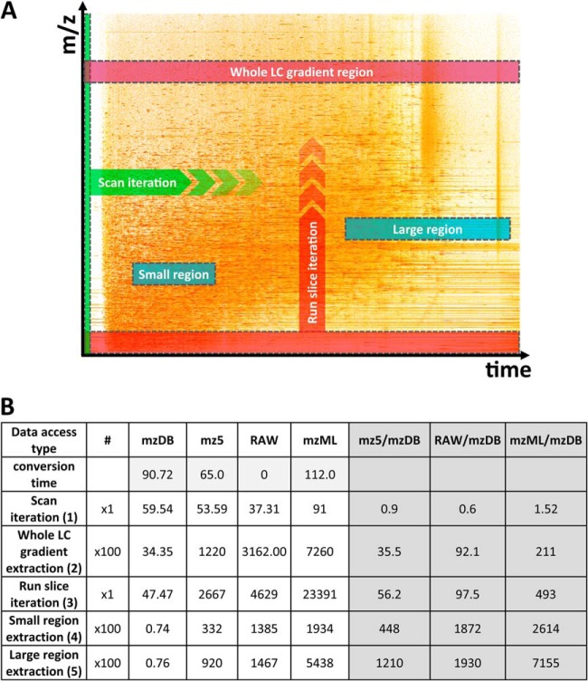 Fig. 4.