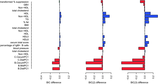 Figure 1.—