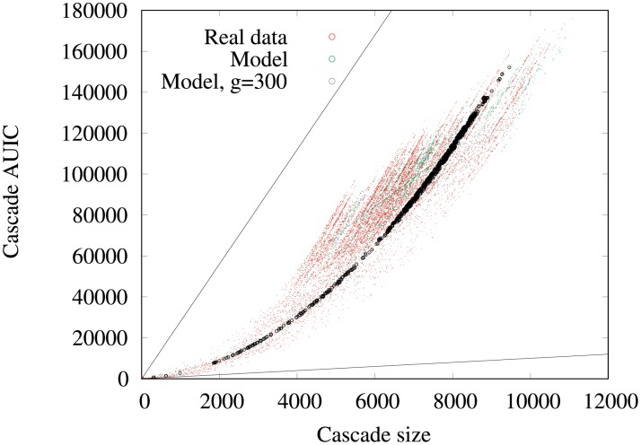 Fig 11