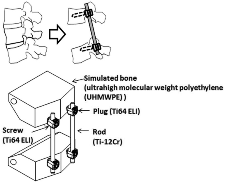 Figure 17.