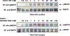 Extended Data Figure 8 |
