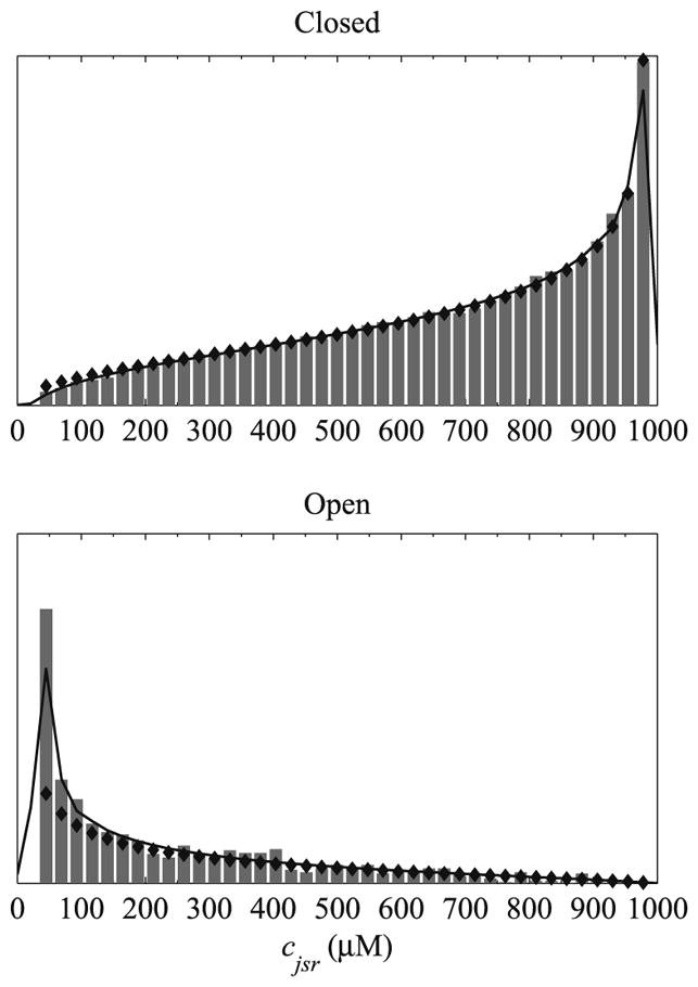 Fig. 12