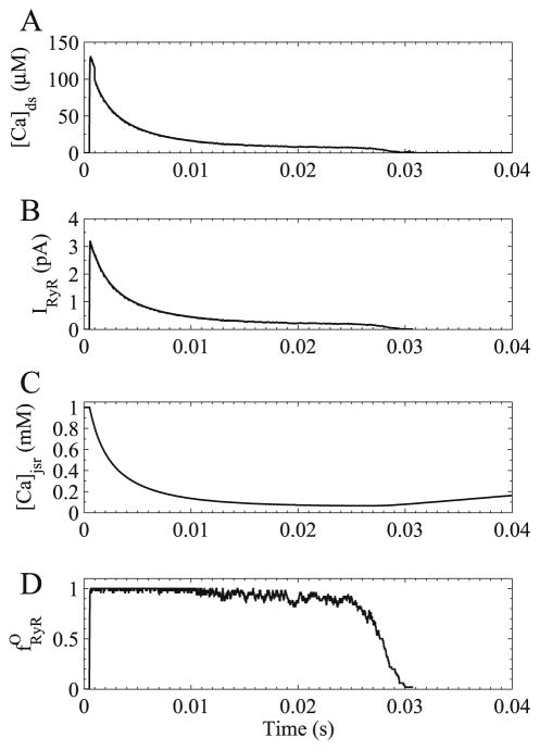 Fig. 10