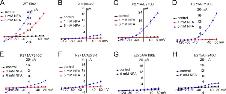 Figure 12.