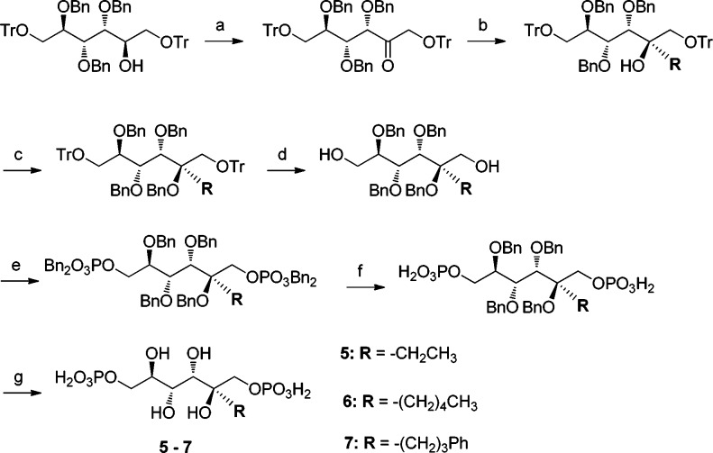 Scheme 2