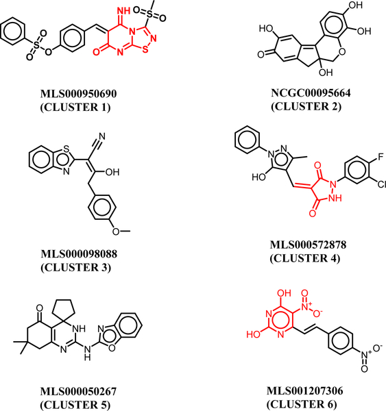 Figure 1.