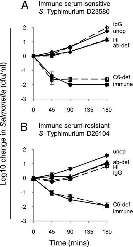 Fig. 4.