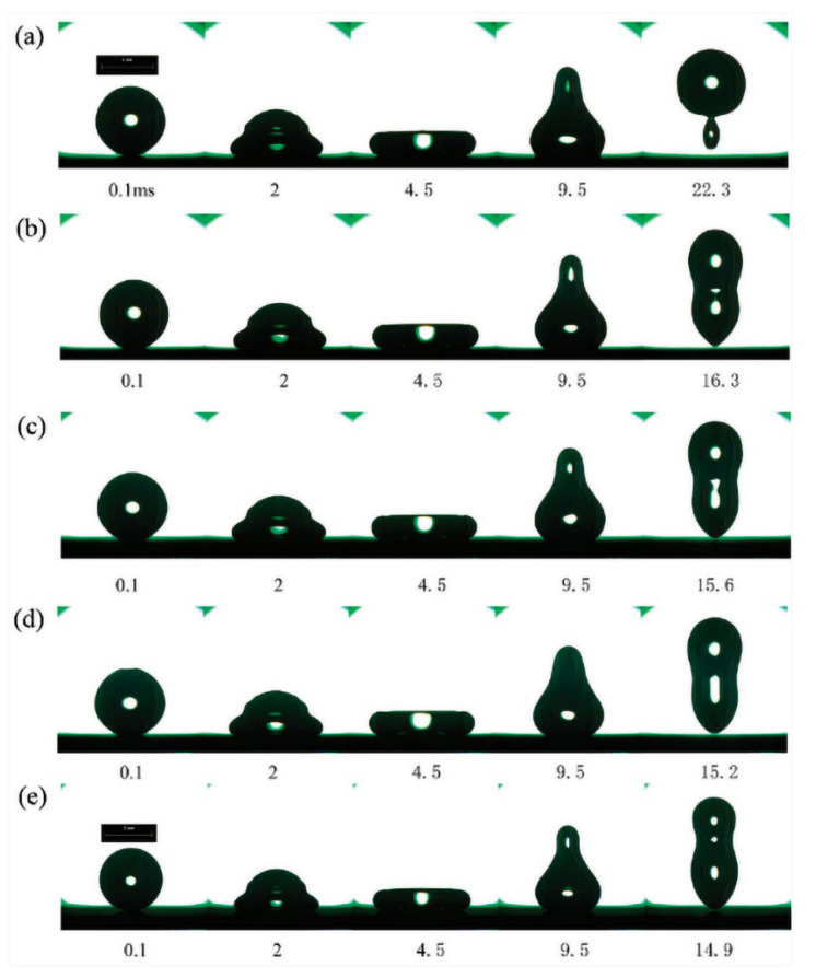 Figure 14