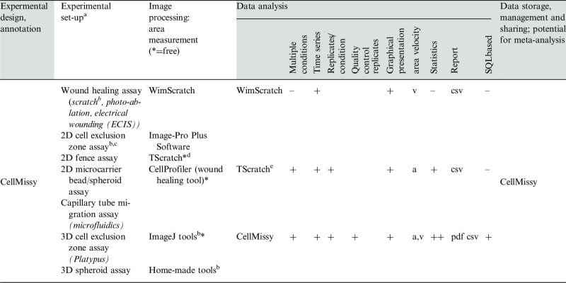 graphic file with name btt437t1.jpg