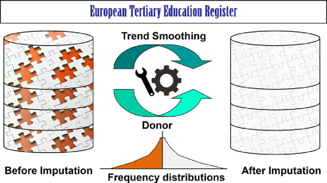 Image, graphical abstract