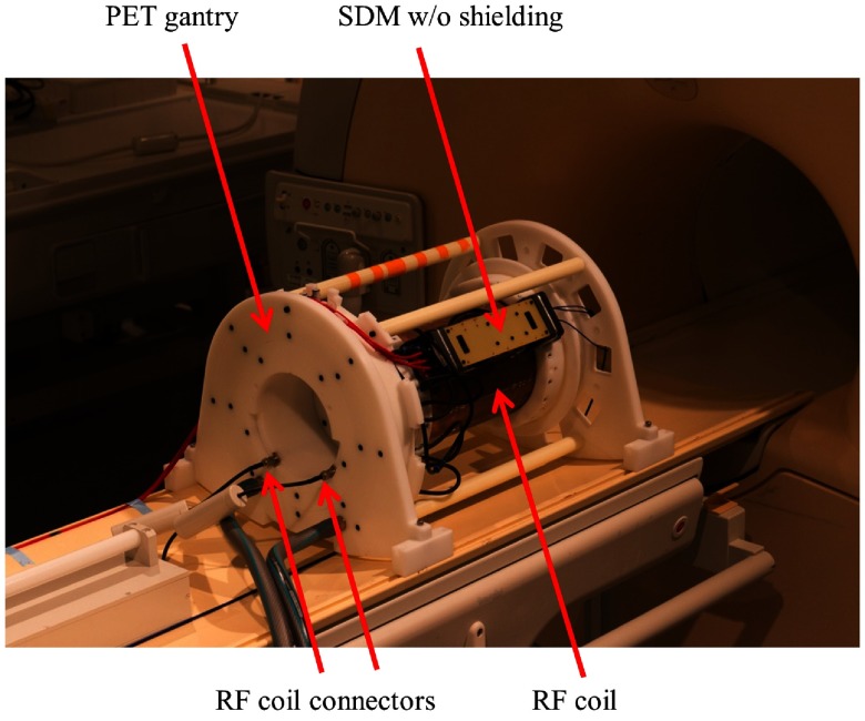 Figure 10.