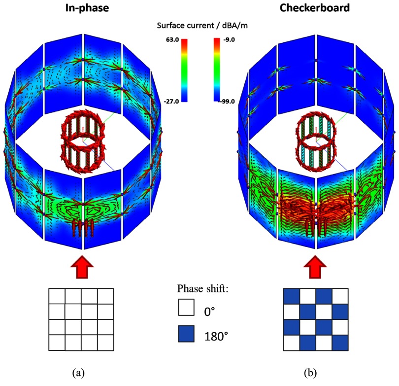 Figure 12.