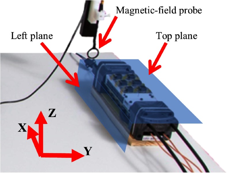 Figure 9.