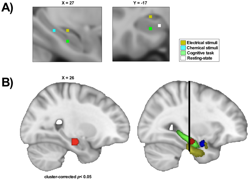 Fig.3