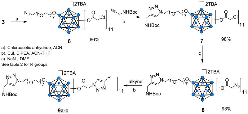 Scheme 3