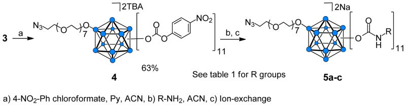 Scheme 2