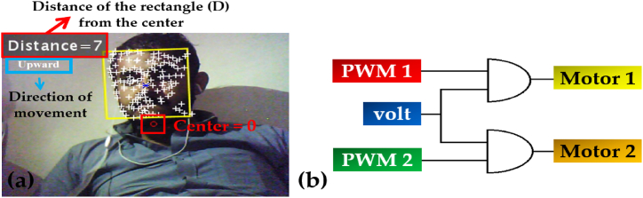 Fig. 12
