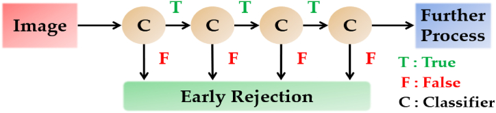 Fig. 9