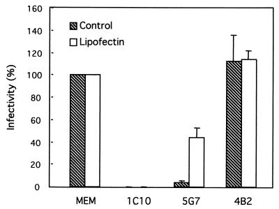 FIG. 8.