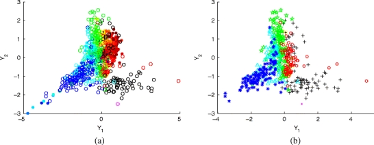 Fig. 9