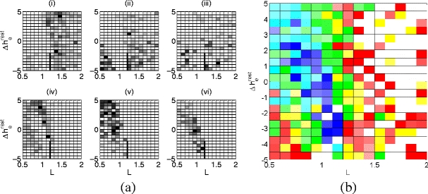 Fig. 10