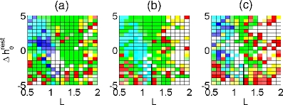 Fig. 11