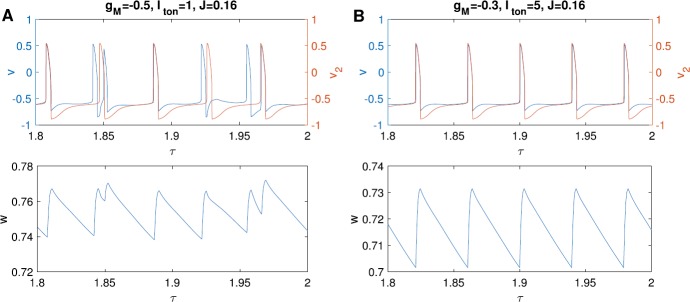 Fig. 16