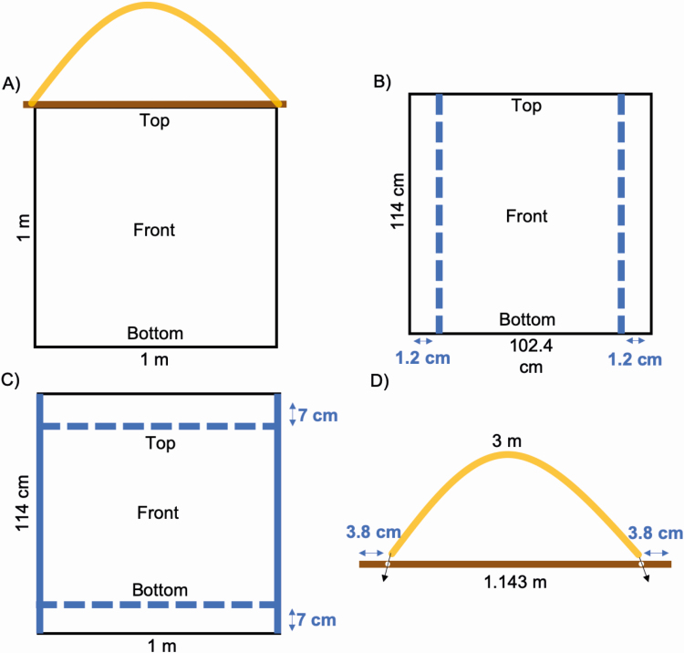 Fig. 2.