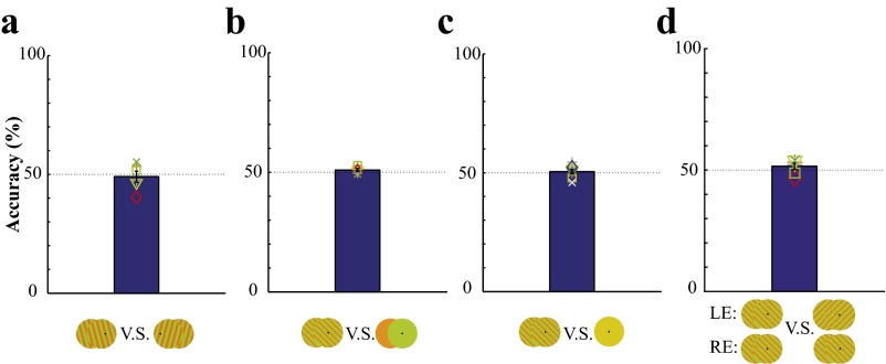 Fig. S1.