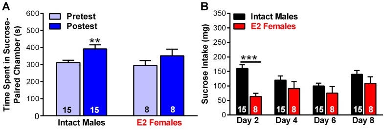 Figure 16—figure supplement 1.