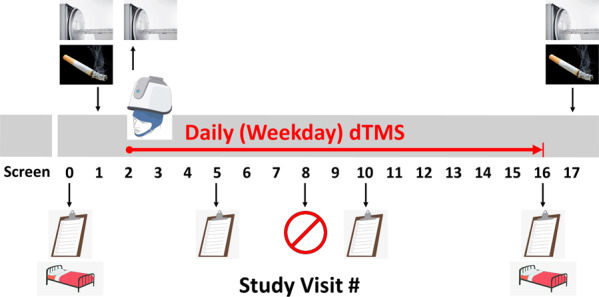 Fig. 2