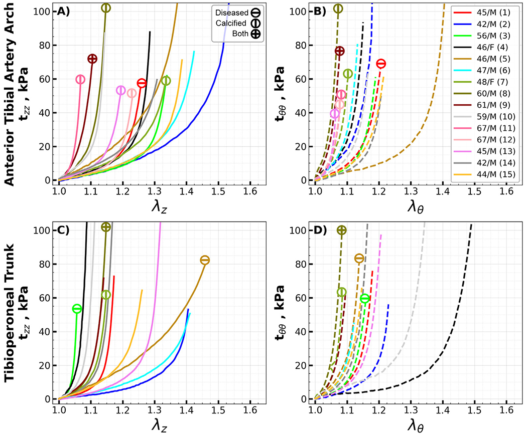 Fig. 12.