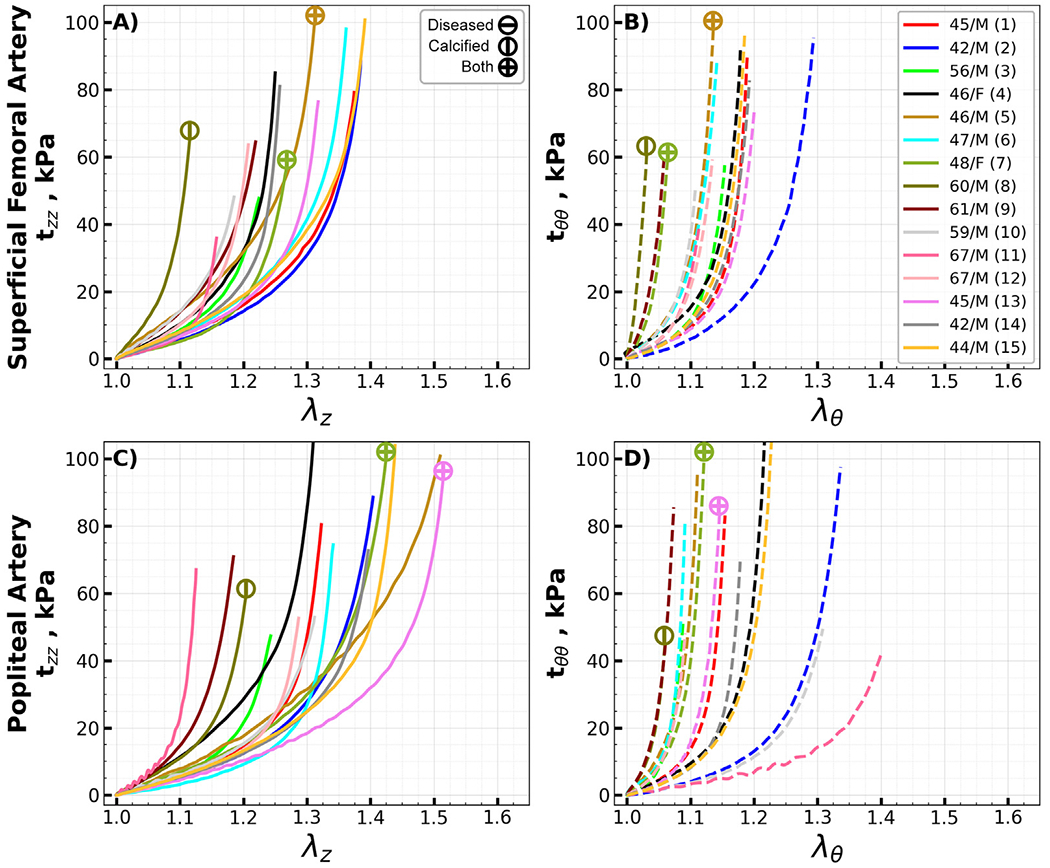 Fig. 10.