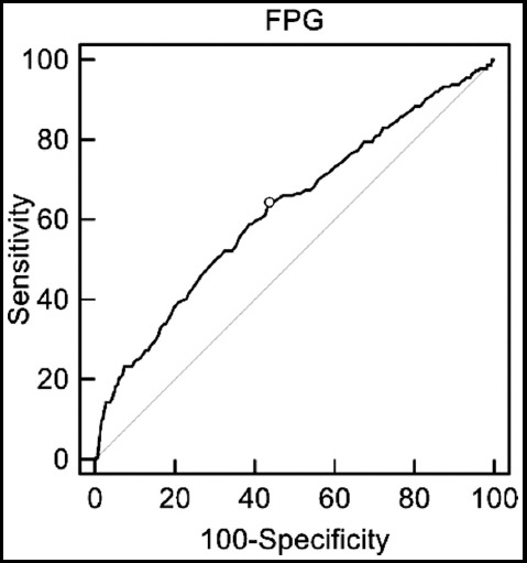 Fig.1