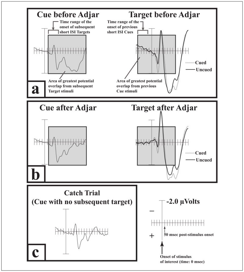 Fig. A1