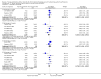 Analysis 3.1