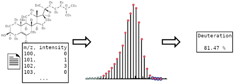 graphic file with name 13321_2024_828_Figa_HTML.jpg