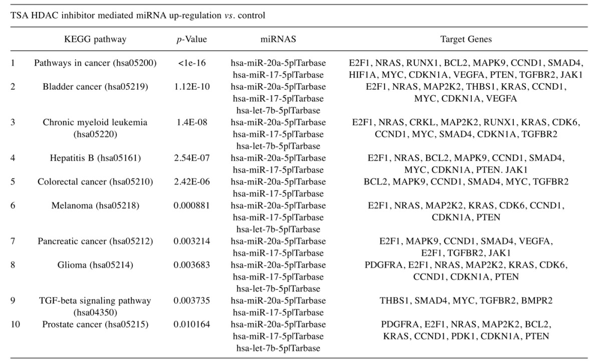 graphic file with name cgp-14-24-i0001.jpg