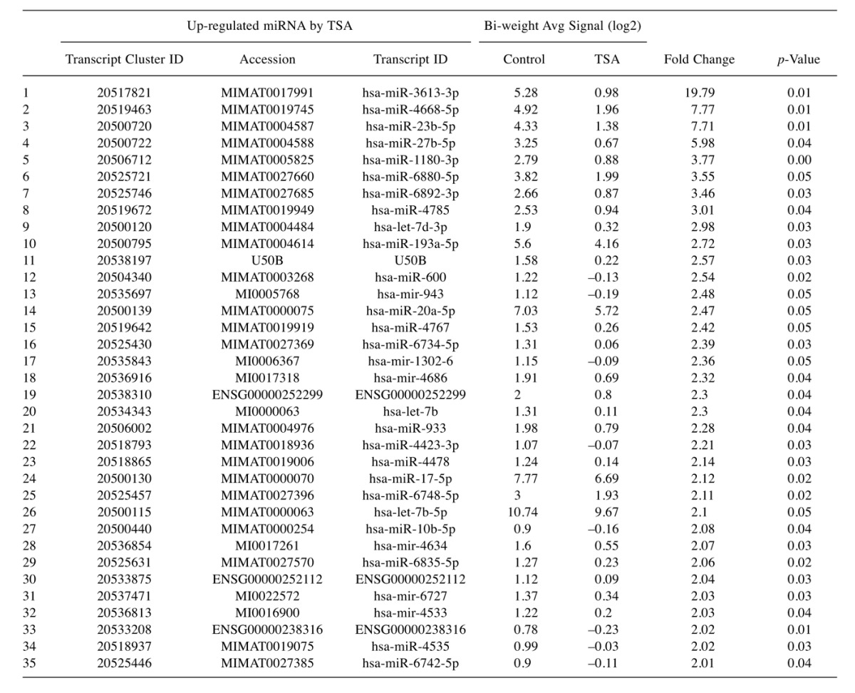 graphic file with name cgp-14-23-i0001.jpg